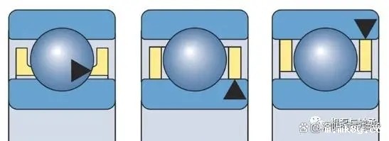 轴承应用实践:轴承保持架3种引导⽅式的区别与应用!