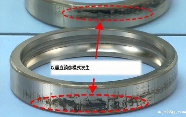 轴承微振腐蚀:如何避免内圈和外圈的蠕动腐蚀问题